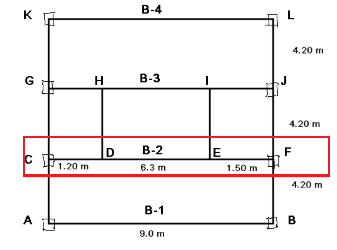 K
G
C
A
1.20 m
H
D
B-4
B-3
B-2
6.3 m
B-1
9.0 m
E
1.50 m
L
4.20 m
4.20 m
F
4.20 m
B