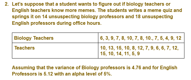 2. Let's suppose that a student wants to figure out if biology teachers or
English teachers know more memes. The students writes a meme quiz and
springs it on 14 unsuspecting biology professors and 18 unsuspecting
English professors during office hours.
Biology Teachers
6, 3, 9, 7, 8, 10, 7, 8, 10., 7, 5, 4, 9, 12
Teachers
10, 13, 15, 10, 8, 12, 7, 9, 6, 6, 7, 12,
15, 10, 14, 11, 5, 9
Assuming that the variance of Biology professors is 4.76 and for English
Professors is 5.12 with an alpha level of 5%.
