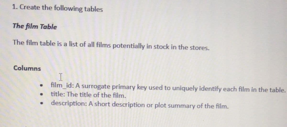 1. Create the following tables
The film Table
The film table is a list of all films potentially in stock in the stores.
Columns
I
film_id: A surrogate primary key used to uniquely identify each film in the table.
title: The title of the film.
description: A short description or plot summary of the film.
