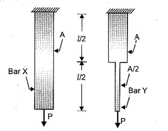 4.
..
SIS
S.
eins +1
Mew
6²
4.
...
A/2
1/2
PUHANK
Ing......
Bar X
NA
....
ve
Bar Y
P