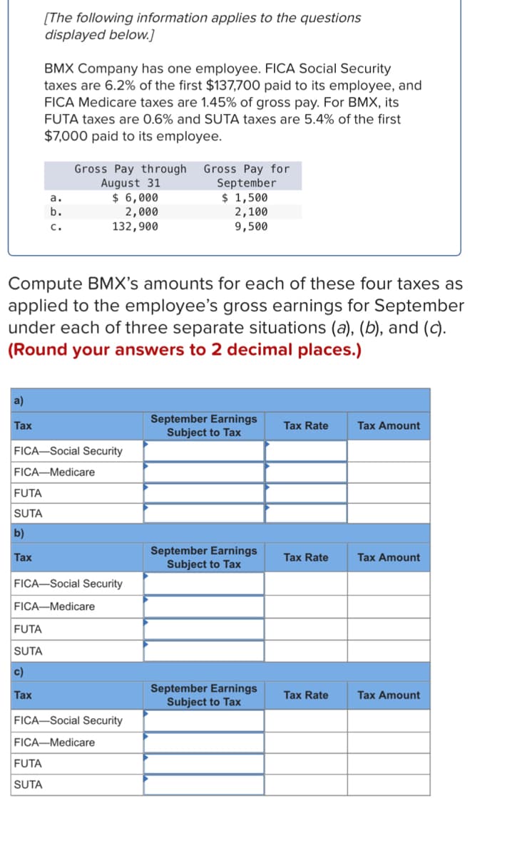 [The following information applies to the questions
displayed below.]
BMX Company has one employee. FICA Social Security
taxes are 6.2% of the first $137,700 paid to its employee, and
FICA Medicare taxes are 1.45% of gross pay. For BMX, its
FUTA taxes are 0.6% and SUTA taxes are 5.4% of the first
$7,000 paid to its employee.
Gross Pay through
August 31
$ 6,000
Gross Pay for
September
$ 1,500
2,100
9,500
a.
2,000
132,900
b.
C.
Compute BMX's amounts for each of these four taxes as
applied to the employee's gross earnings for September
under each of three separate situations (a), (b), and (c).
(Round your answers to 2 decimal places.)
a)
September Earnings
Subject to Tax
Таx
Tax Rate
Tax Amount
FICA-Social Security
FICA-Medicare
FUTA
SUTA
b)
September Earnings
Subject to Tax
Тax
Tax Rate
Tax Amount
FICA-Social Security
FICA-Medicare
FUTA
SUTA
c)
September Earnings
Subject to Tax
Тax
Tax Rate
Tax Amount
FICA-Social Security
FICA–Medicare
FUTA
SUTA
