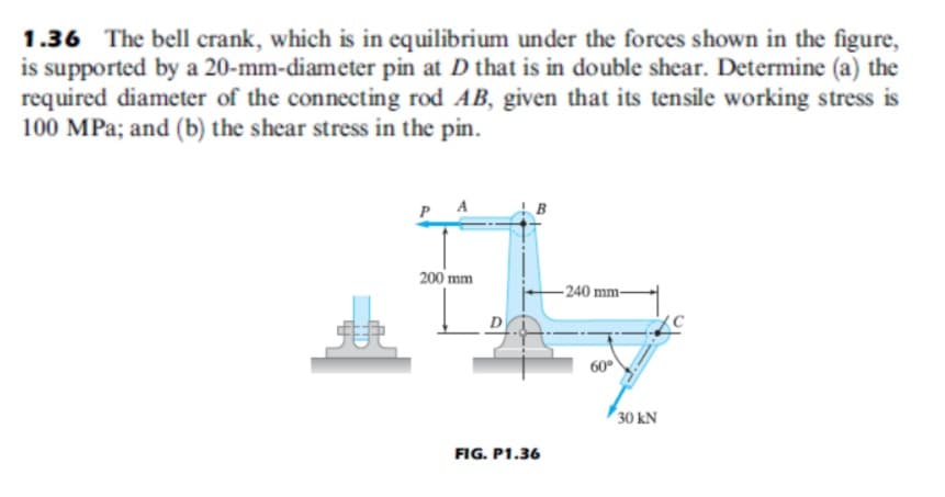 1.36 The bell crank, which is in equilibrium under the forces shown in the figure,
is supported by a 20-mm-diameter pin at D that is in double shear. Determine (a) the
required diameter of the connecting rod AB, given that its tensile working stress is
100 MPa; and (b) the shear stress in the pin.
200 mm
- 240 mm-
D
60°
30 kN
FIG. P1.36
