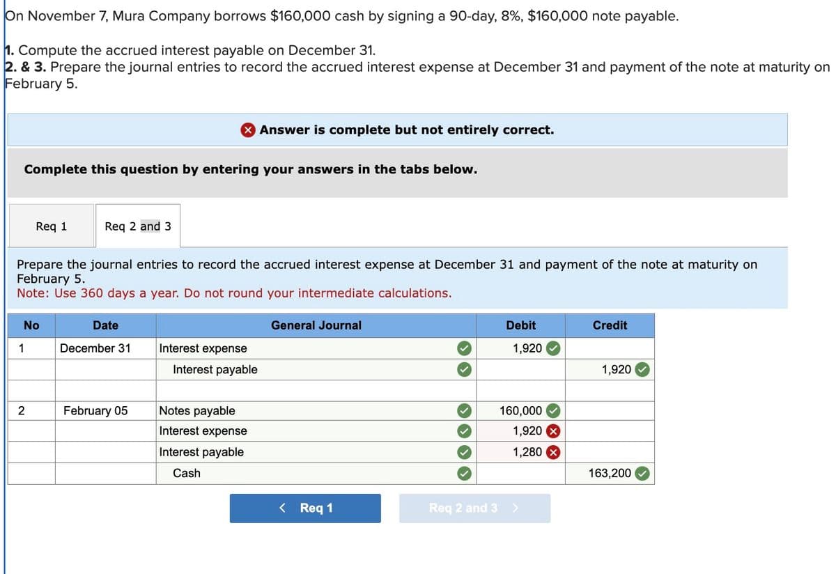 On November 7, Mura Company borrows $160,000 cash by signing a 90-day, 8%, $160,000 note payable.
1. Compute the accrued interest payable on December 31.
2. & 3. Prepare the journal entries to record the accrued interest expense at December 31 and payment of the note at maturity on
February 5.
Complete this question by entering your answers in the tabs below.
Req 1
No
1
Prepare the journal entries to record the accrued interest expense at December 31 and payment of the note at maturity on
February 5.
Note: Use 360 days a year. Do not round your intermediate calculations.
2
Req 2 and 3
Date
December 31
February 05
Interest expense
Answer is complete but not entirely correct.
Interest payable
Notes payable
Interest expense
Interest payable
Cash
General Journal
< Req 1
Debit
1,920
160,000
1,920 x
1,280 x
Req 2 and 3>
Credit
1,920
163,200