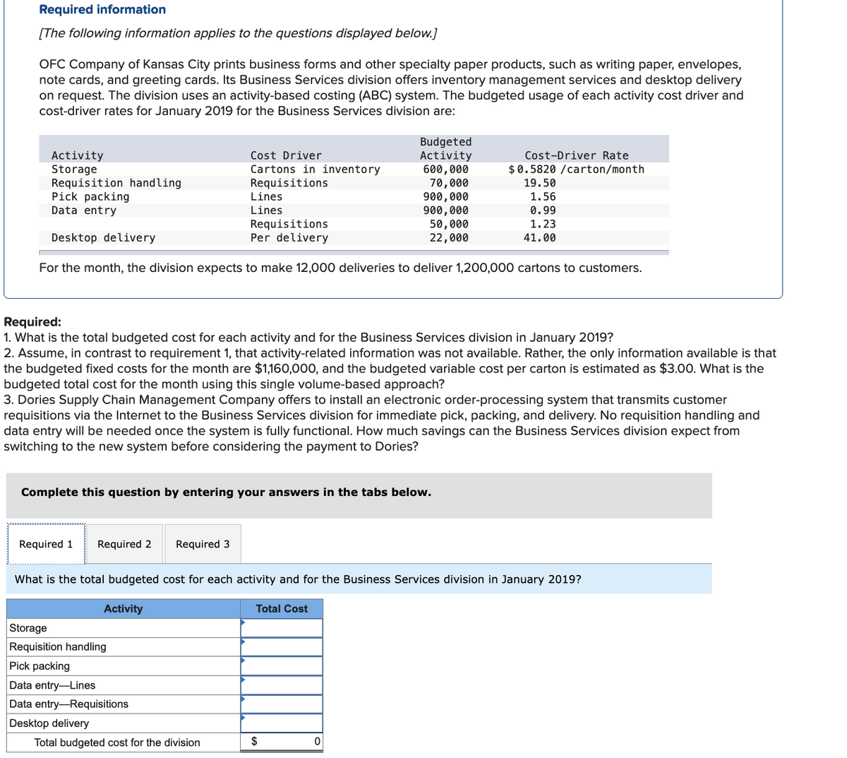 Required information
[The following information applies to the questions displayed below.]
OFC Company of Kansas City prints business forms and other specialty paper products, such as writing paper, envelopes,
note cards, and greeting cards. Its Business Services division offers inventory management services and desktop delivery
on request. The division uses an activity-based costing (ABC) system. The budgeted usage of each activity cost driver and
cost-driver rates for January 2019 for the Business Services division are:
Activity
Storage
Requisition handling
Pick packing
Data entry
Required 1 Re
Desktop delivery
For the month, the division expects to make 12,000 deliveries to deliver 1,200,000 cartons to customers.
Activity
Cost Driver
Cartons in inventory
Requisitions
Required:
1. What is the total budgeted cost for each activity and for the Business Services division in January 2019?
2. Assume, in contrast to requirement 1, that activity-related information was not available. Rather, the only information available is that
the budgeted fixed costs for the month are $1,160,000, and the budgeted variable cost per carton is estimated as $3.00. What is the
budgeted total cost for the month using this single volume-based approach?
3. Dories Supply Chain Management Company offers to install an electronic order-processing system that transmits customer
requisitions via the Internet to the Business Services division for immediate pick, packing, and delivery. No requisition handling and
data entry will be needed once the system is fully functional. How much savings can the Business Services division expect from
switching to the new system before considering the payment to Dories?
Complete this question by entering your answers in the tabs below.
Storage
Requisition handling
Lines
Lines
2 Required 3
Pick packing
Data entry-Lines
Data entry-Requisitions
Desktop delivery
Requisitions
Per delivery
Total budgeted cost for the division
What is the total budgeted cost for each activity and for the Business Services division in January 2019?
Budgeted
Activity
600,000
70,000
900,000
900,000
50,000
22,000
Total Cost
Cost-Driver Rate
$0.5820 /carton/month
19.50
1.56
0.99
1.23
41.00
$
0