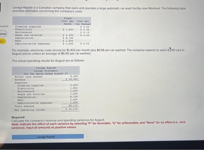 warded
00:58
ed
Lavage Rapide is a Canadian company that owns and operates a large automatic car wash facility near Montreal. The following table
provides estimates concerning the company's costs:
Rest
Cleaning supplies
Electricity
Maintenance
Hages and salaries
Depreciation
Administrative expenses
$ 0.04
For example, electricity costs should be $1,400 per month plus $0.06 per car washed. The company expects to wash 8,200 cars in
August and to collect an average of $6.90 per car washed.
The actual operating results for August are as follows:
Actual cars vashed
Lavage Rapide
Income Statement
For the Month Ended August 31
Revenue
Expenses
Cleaning supplies
Electricity
Maintenance
Hages and salaries
Depreciation
Rent
Fixed
Cost per
Month
$ 1,400
$4,200
$ 8,100
$ 1,800
$1,600
Administrative expenses
Total expense
Net operating income
Cost per
Car Washed
Lavage Rapide
8,300
$58,680
5,420
1,862
1,060
7,840
8,100
2,000
1,828
20,110
$ 30,570
$ 0.60
$ 0.06
$ 0.10
$0.40
Required:
Calculate the company's revenue and spending variances for August.
Note: Indicate the effect of each variance by selecting "F" for favorable, "U" for unfavorable, and "None" for no effect (i.e., zero
variance), Input all amounts as positive values.