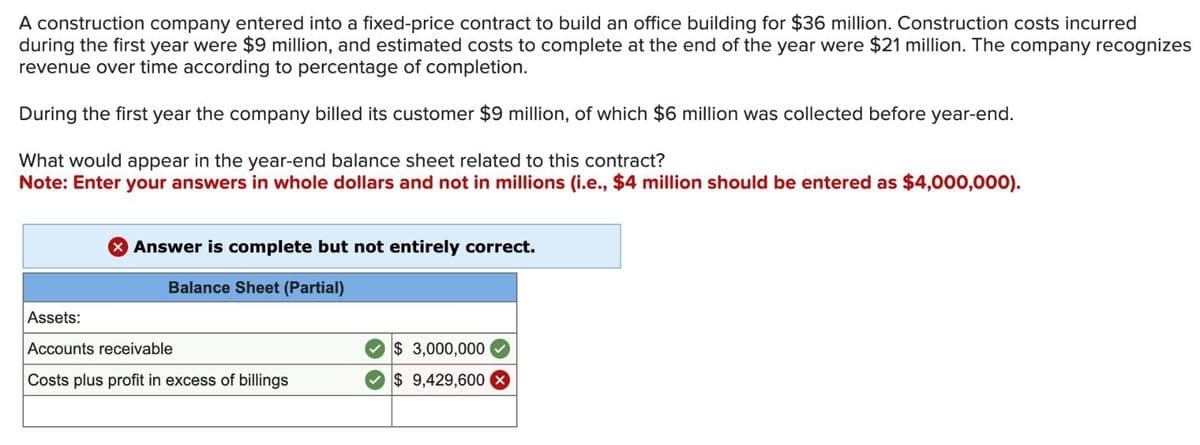 A construction company entered into a fixed-price contract to build an office building for $36 million. Construction costs incurred
during the first year were $9 million, and estimated costs to complete at the end of the year were $21 million. The company recognizes
revenue over time according to percentage of completion.
During the first year the company billed its customer $9 million, of which $6 million was collected before year-end.
What would appear in the year-end balance sheet related to this contract?
Note: Enter your answers in whole dollars and not in millions (i.e., $4 million should be entered as $4,000,000).
> Answer is complete but not entirely correct.
Balance Sheet (Partial)
Assets:
Accounts receivable
Costs plus profit in excess of billings
$ 3,000,000
$ 9,429,600 X