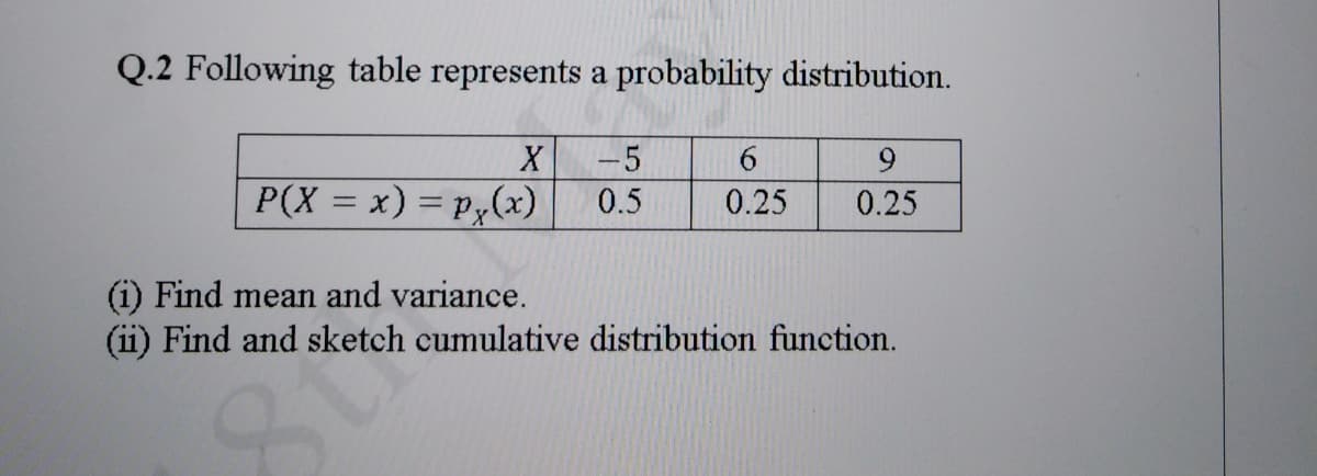 Q.2 Following table represents a probability distribution.
X
-5
6.
9.
P(X = x) = P,(x)
0.5
0.25
0.25
%3D
(i) Find mean and variance.
(ii) Find and sketch cumulative distribution function.

