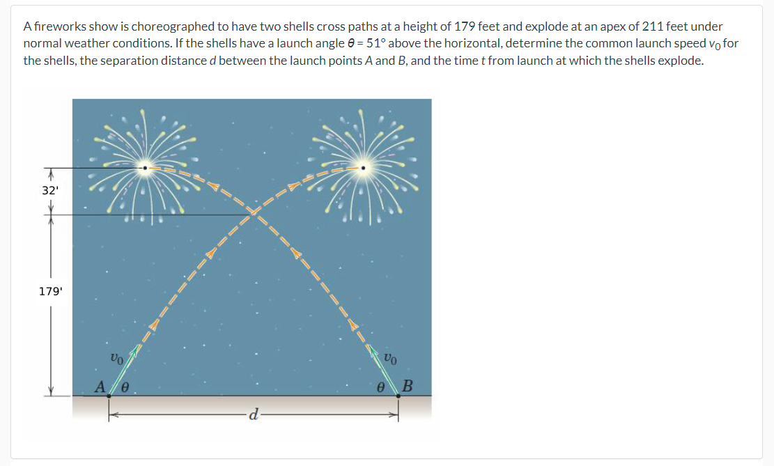 A fireworks show is choreographed to have two shells cross paths at a height of 179 feet and explode at an apex of 211 feet under
normal weather conditions. If the shells have a launch angle = 51° above the horizontal, determine the common launch speed vo for
the shells, the separation distance d between the launch points A and B, and the time t from launch at which the shells explode.
7
32'
179'
A
Vo
0
B