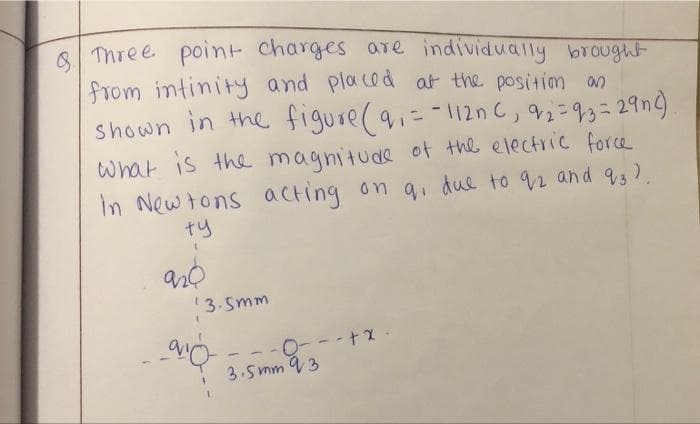 A Three point charges are individually brought
from intinity and placed at the positim an
shown in the figure(9:=-112n C, 92=93=29n
91=
what is the magnitude of the electric force
In Newtons acting on 9, due to 92 and 93).
ty
and
3.Smm
3.5mm 9 3
