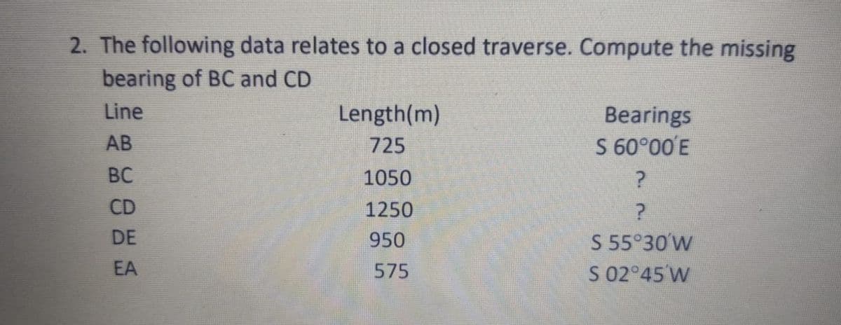 2. The following data relates to a closed traverse. Compute the missing
bearing of BC and CD
Line
Length(m)
Bearings
S 60°00'E
AB
725
BC
1050
CD
1250
DE
950
S 55°30'W
S 02°45 W
EA
575
