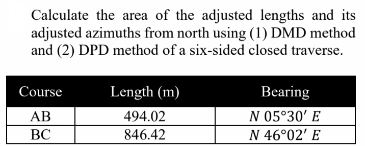 Calculate the area of the adjusted lengths and its
adjusted azimuths from north using (1) DMD method
and (2) DPD method of a six-sided closed traverse.
Course
Length (m)
Bearing
AB
494.02
N 05°30' E
ВС
846.42
N 46°02' E
