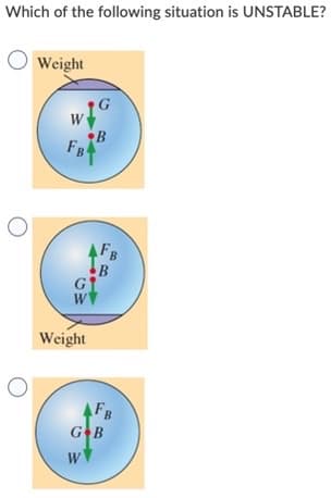 Which of the following situation is UNSTABLE?
Weight
W
B
FB
FB
B
G
W
Weight
AFB
GB
w
W
