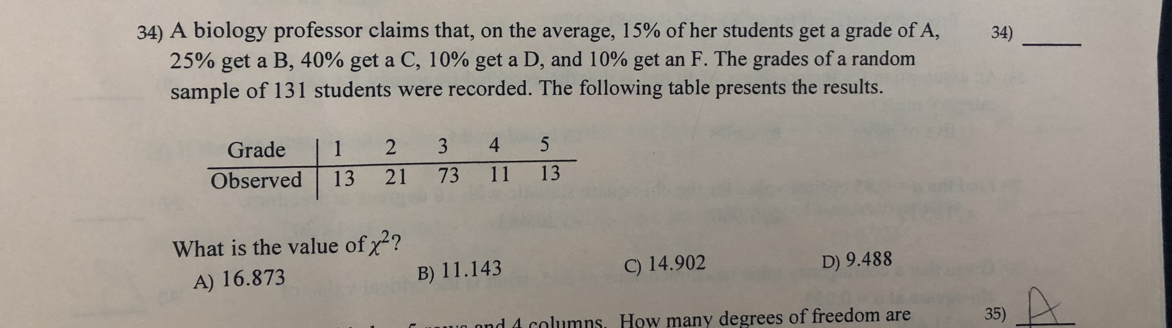 34) A biology professor claims that, on the average, 15% of her students get a grade of A,
25% get a B, 40% get a C, 10% get a D, and 10 % get an F. The grades of a random
sample of 131 students were recorded. The following table presents the results.
34)
Grade
1 2 34
5
13 21 73 11 13
Observed
What is the value ofy2?
) 14.902
D) 9.488
B) 11.143
A) 16.873
nd 4 columns. How many degrees of freedom are
35)
