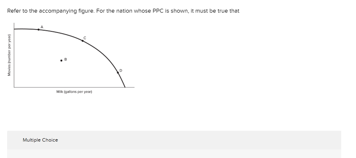 Refer to the accompanying figure. For the nation whose PPC is shown, it must be true that
B
D
Milk (gallons per year)
Multiple Choice
Movies (number per year)
