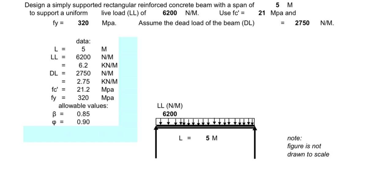 Design a simply supported rectangular reinforced concrete beam with a span of
to support a uniform
live load (LL) of
Use fc' =
21
fy =
320
Mpa.
data:
5
6200
6.2
DL =
2750
=
2.75
KN/M
fc' = 21.2
Mpa
fy = 320 Mpa
allowable values:
L =
LL =
B =
4 =
0.85
0.90
M
N/M
KN/M
N/M
6200 N/M.
Assume the dead load of the beam (DL)
LL (N/M)
6200
L =
5 M
5 M
Mpa and
=
2750
N/M.
note:
figure is not
drawn to scale