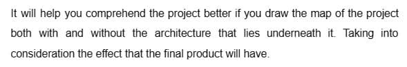 It will help you comprehend the project better if you draw the map of the project
both with and without the architecture that lies underneath it. Taking into
consideration the effect that the final product will have.