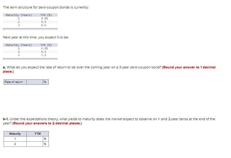 The term structure for zero-coupon bonds is currently:
Maturity (Years)
YTM (%)
4.5%
1
2
3
Next year at this time, you expect it to be:
Maturity (Years)
1
2
3
Rate of return
5.5
6.5
YTM (%)
5.5%
a. What do you expect the rate of return to be over the coming year on a 3-year zero-coupon bond? (Round your answer to 1 decimal
place.)
Maturity
1
2
6.5
7.5
YTM
b-1. Under the expectations theory, what yields to maturity does the market expect to observe on 1- and 2-year zeros at the end of the
year? (Round your answers to 2 decimal places.)
%6
96
96