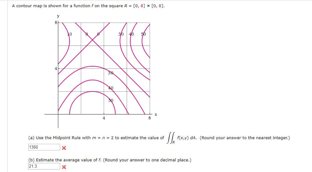 A contour map is shown for a function f on the square R= [0, 8] × [0, 8].
y
10
12
4
38
40
3/0 4/0
50
8
X
+16² f(x,y) dA. (Round your answer to the nearest integer.)
(a) Use the Midpoint Rule with m = n = 2 to estimate the value of
1360
X
(b) Estimate the average value of f. (Round your answer to one decimal place.)
21.3
X