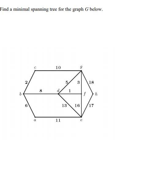 Find a minimal spanning tree for the graph G below.
10
2
5.
3
18
f
6
13
16
17
a
11
