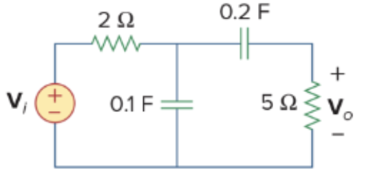 V₁
(+1)
ΖΩ
0.1 F:
0.2 F
+ 1
5Ω3V