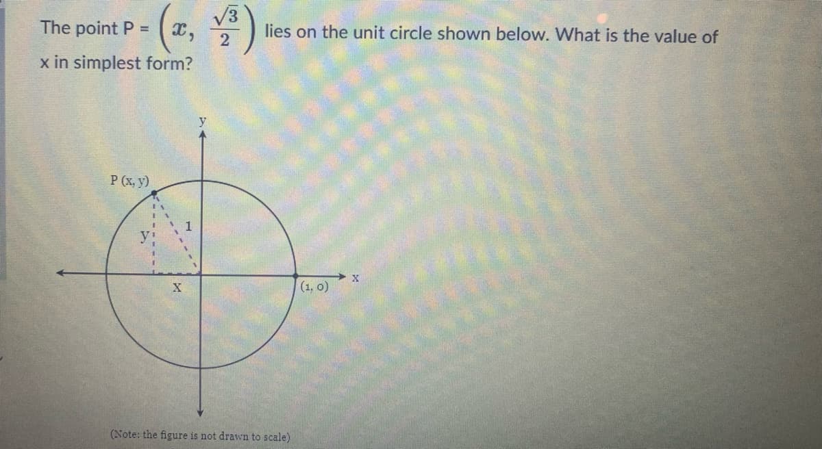 -(2, *)
V3
lies on the unit circle shown below. What is the value of
The point P =
x in simplest form?
P (x, y)
1
(1, o)
(Note: the figure is not drawn to scale)
A
