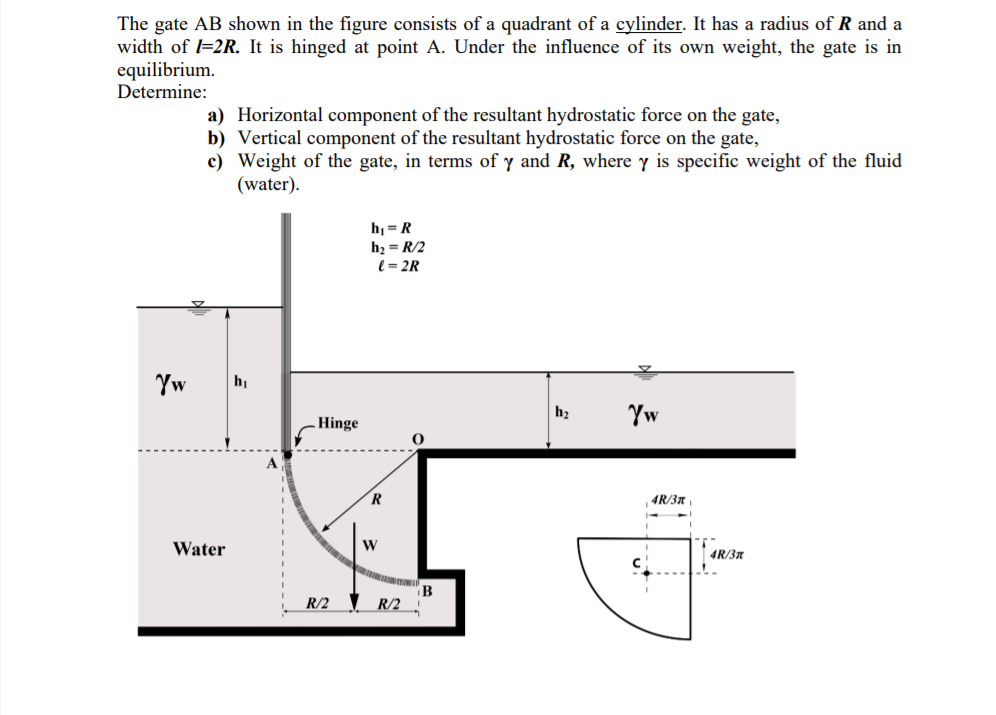 The gate AB shown in the figure consists of a quadrant of a cylinder. It has a radius of R and a
width of =2R. It is hinged at point A. Under the influence of its own weight, the gate is in
equilibrium.
Determine:
a) Horizontal component of the resultant hydrostatic force on the gate,
b) Vertical component of the resultant hydrostatic force on the gate,
c) Weight of the gate, in terms of y and R, where y is specific weight of the fluid
(water).
h, = R
h2 = R/2
l= 2R
Yw
h2
Yw
Hinge
R
4R/37
Water
4R/37
B
R/2 R/2
