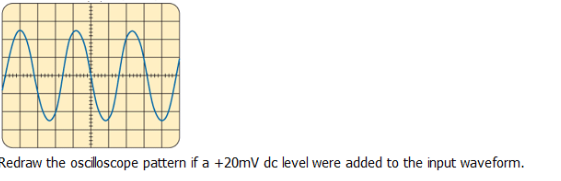 Redraw the osciloscope pattern if a +20mV dc level were added to the input waveform.
