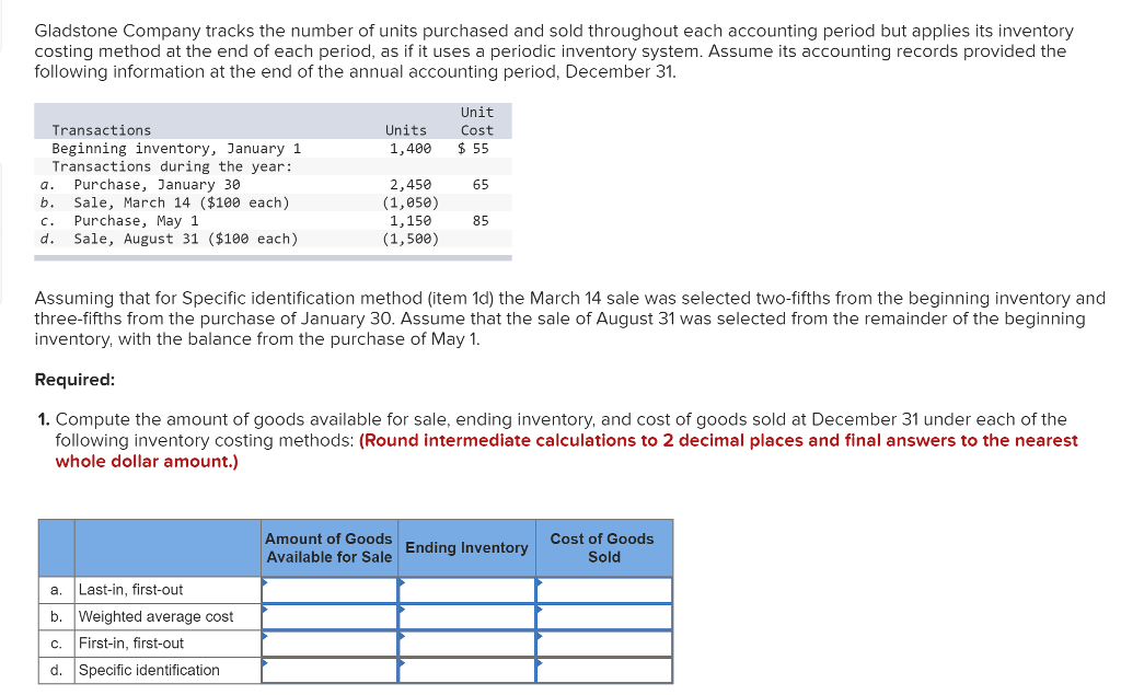 Gladstone Company tracks the number of units purchased and sold throughout each accounting period but applies its inventory
costing method at the end of each period, as if it uses a periodic inventory system. Assume its accounting records provided the
following information at the end of the annual accounting period, December 31.
Transactions
Beginning inventory, January 1
Transactions during the year:
a. Purchase, January 30
b.
C.
Purchase, May 1
d. Sale, August 31 ($100 each)
Sale, March 14 ($100 each)
Units
1,400
2,450
(1,050)
1,150
(1,500)
a.
Last-in, first-out
b. Weighted average cost
C. First-in, first-out
d. Specific identification
Unit
Cost
$ 55
65
Assuming that for Specific identification method (item 1d) the March 14 sale was selected two-fifths from the beginning inventory and
three-fifths from the purchase of January 30. Assume that the sale of August 31 was selected from the remainder of the beginning
inventory, with the balance from the purchase of May 1.
Required:
Amount of Goods
Available for Sale
85
1. Compute the amount of goods available for sale, ending inventory, and cost of goods sold at December 31 under each of the
following inventory costing methods: (Round intermediate calculations to 2 decimal places and final answers to the nearest
whole dollar amount.)
Ending Inventory
Cost of Goods
Sold