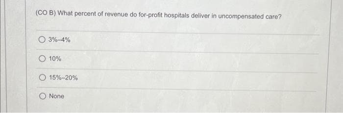 (CO B) What percent of revenue do for-profit hospitals deliver in uncompensated care?
O3%-4%
O 10%
15%-20%
None