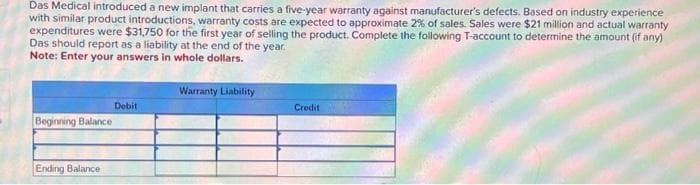 Das Medical introduced a new implant that carries a five-year warranty against manufacturer's defects. Based on industry experience
with similar product introductions, warranty costs are expected to approximate 2% of sales. Sales were $21 million and actual warranty
expenditures were $31,750 for the first year of selling the product. Complete the following T-account to determine the amount (if any)
Das should report as a liability at the end of the year.
Note: Enter your answers in whole dollars.
Beginning Balance
Ending Balance
Debit
Warranty Liability
Credit
