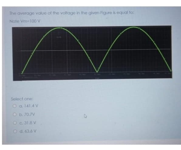 The average value of the voltage in the given Figure is equal to:
Note Vm=100 V
Select one:
O a. 141.4 V
O b. 70.7V
O c. 31.8 V
O d. 63.6 V