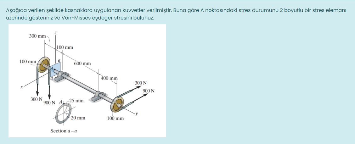 Aşağıda verilen şekilde kasnaklara uygulanan kuvvetler verilmiştir. Buna göre A noktasındaki stres durumunu 2 boyutlu bir stres elemanı
üzerinde gösteriniz ve Von-Misses eşdeğer stresini bulunuz.
300 mm
100 mm
100 mm
600 mm
400 mm
300 N
900 N
300 N
900 N ALK25 mm
-20 mm
100 mm
Section a - a
