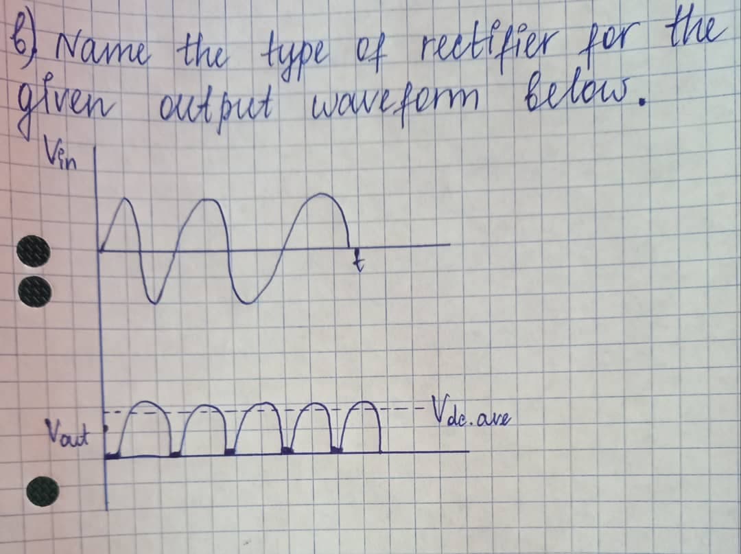 Name the type of reetifier jor the
given aud put waweform below.
Vin
Vale.ave
Vout
