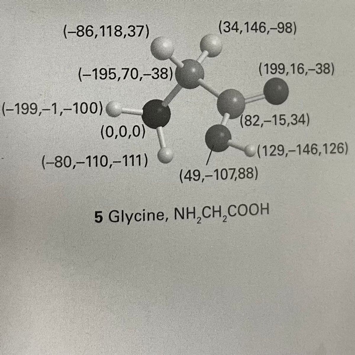 (-86,118,37)
(34,146,-98)
(-195,70,-38)
(199,16,-38)
(-199,–1,-100)
(82,-15,34)
(0,0,0)
(129,-146,126)
(-80,-110,-111)
(49,-107,88)
5 Glycine, NH,CH,COOH

