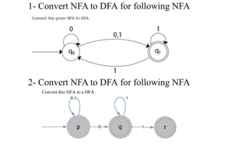 1- Convert NFA to DFA for following NFA
Convert the given NFA to DFA.
0,1
1
2- Convert NFA to DFA for following NFA
Convert this NFA to a DFA:
0.1
