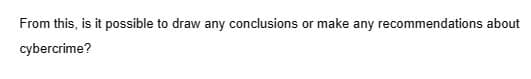 From this, is it possible to draw any conclusions or make any recommendations about
cybercrime?