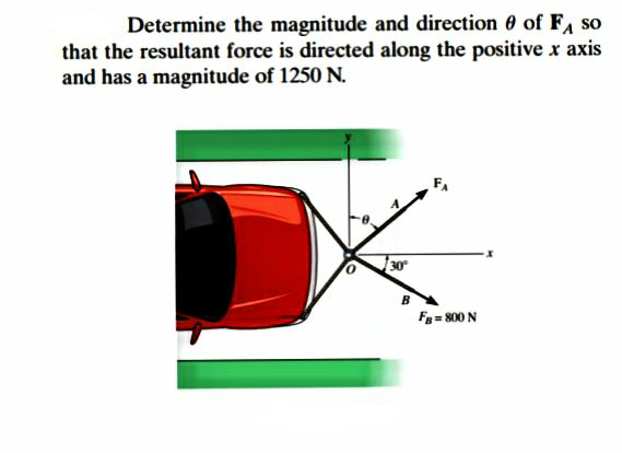 Determine the magnitude and direction 0 of F, so
that the resultant force is directed along the positive x axis
and has a magnitude of 1250N.
30
Fa= 800 N
