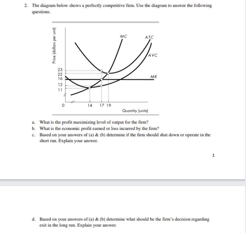 2. The diagram below shows a perfectly competitive firm. Use the diagram to answer the following
questions.
MC
ATC
AVC
23
22
16
MR
12
11
14 17 19
Quantity (units)
a. What is the profit maximizing level of output for the firm?
b. What is the economic profit earned or loss incurred by the firm?
c. Based on your answers of (a) & (b) determine if the firm should shut down or operate in the
short run. Explain your answer.
1
d. Based on your answers of (a) & (b) determine what should be the firm's decision regarding
exit in the long run. Explain your answer.
Price (dollars per unit)
