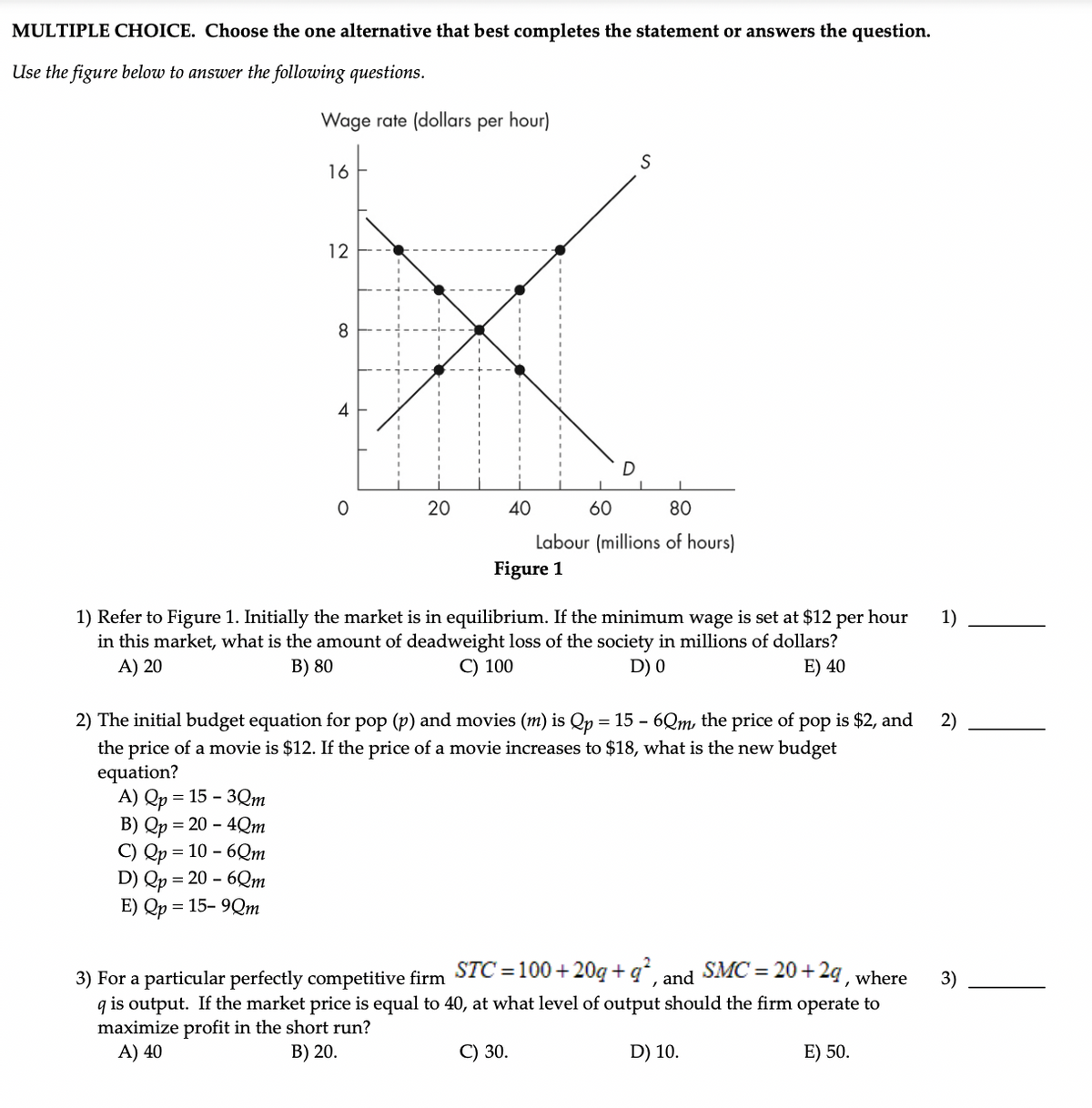 MULTIPLE CHOICE. Choose the one alternative that best completes the statement or answers the question.
Use the figure below to answer the following questions.
Wage rate (dollars per hour)
16
A) Qp = 15 - 3Qm
B) Qp = 20 - 4Qm
C) Qp = 10 - 6Qm
D) Qp = 20 - 6Qm
E) Qp = 15-9Qm
12
8
4
0
20
40
S
60
80
Labour (millions of hours)
Figure 1
1) Refer to Figure 1. Initially the market is in equilibrium. If the minimum wage is set at $12 per hour
in this market, what is the amount of deadweight loss of the society in millions of dollars?
A) 20
B) 80
C) 100
D) 0
E) 40
2) The initial budget equation for pop (p) and movies (m) is Qp = 15 - 6Qm, the price of pop is $2, and 2)
the price of a movie is $12. If the price of a movie increases to $18, what is the new budget
equation?
1)
3) For a particular perfectly competitive firm STC=100+20g +
q+q²,
SMC=20+2q, where
and
qis output. If the market price is equal to 40, at what level of output should the firm operate to
maximize profit in the short run?
A) 40
B) 20.
C) 30.
D) 10.
E) 50.
3)