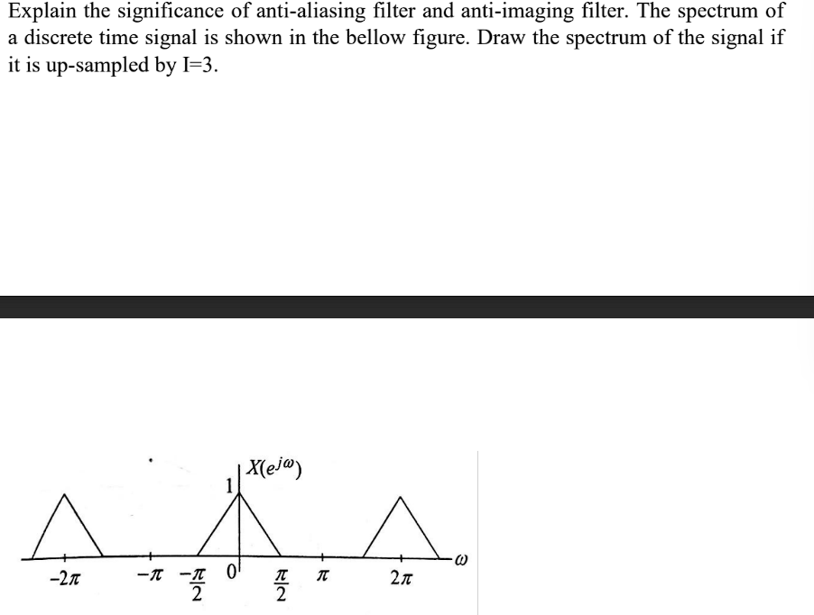 Explain the significance of anti-aliasing filter and anti-imaging filter. The spectrum of
a discrete time signal is shown in the bellow figure. Draw the spectrum of the signal if
it is up-sampled by I=3.
-2π
-π -ποι
2
X(ejw)
W
π
π
2π
2