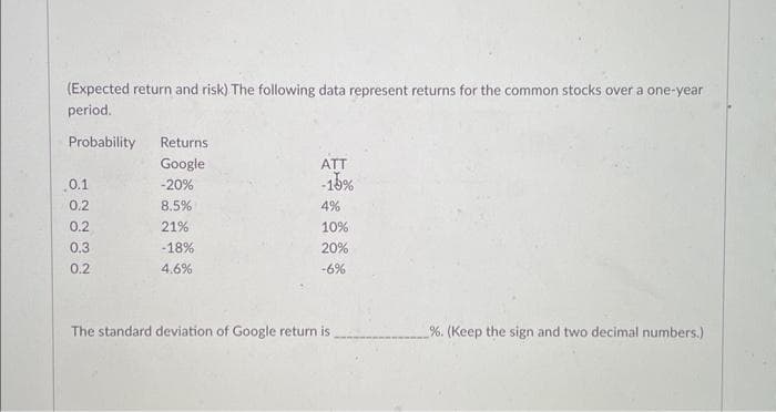 (Expected return and risk) The following data represent returns for the common stocks over a one-year
period.
Probability Returns
Google
-20%
8.5%
21%
-18%
4.6%
0.1
0.2
0.2
0.3
0.2
ATT
-19%
4%
10%
20%
-6%
The standard deviation of Google return is
%. (Keep the sign and two decimal numbers.)