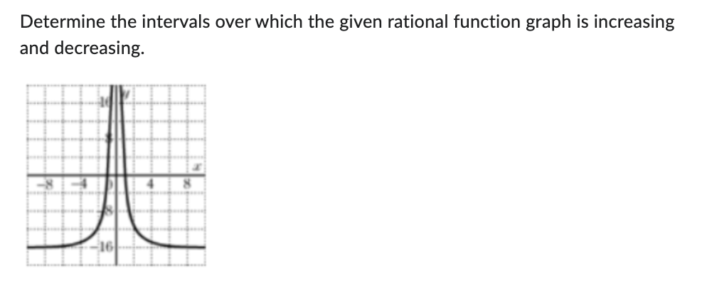 ### Understanding the Behavior of Rational Function Graph

**Objective:**
Determine the intervals over which the given rational function graph is increasing and decreasing.

**Graph Description:**
The image features a graph of a rational function. Specifically, the graph shows a hyperbola. Below is a detailed explanation of the graph:

- **Axes:** 
  - The x-axis ranges from approximately -8 to 8.
  - The y-axis ranges from approximately -16 to 16.
- **Graph Characteristics:** 
  - The graph has two branches, one in the first quadrant and one in the third quadrant.
  - The branches approach the vertical line \(x = 0\) but never touch it, indicating a vertical asymptote.
  - Similarly, the branches approach the horizontal line \(y = 0\) but never touch it, indicating a horizontal asymptote.

**Intervals of Increase and Decrease:**
- The function is **decreasing** for \(x < 0\). 
  - As x moves from negative infinity towards 0 (but not reaching 0), the y-values decrease from 0 to negative infinity.
- The function is **increasing** for \(x > 0\). 
  - As x moves from 0 to positive infinity, the y-values increase from negative infinity to 0 again.

**Note:** 
- The function does not cross the x- or y-axes.
- The points where the function approaches but does not touch the axes represent the asymptotes.

Analyzing the intervals of increase and decrease helps in understanding the behavior of the rational function and aids in sketching its graph.