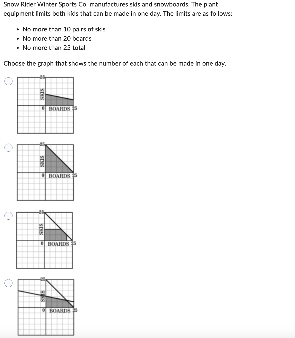 **Snow Rider Winter Sports Co. Production Limitations**

Snow Rider Winter Sports Co. manufactures skis and snowboards. The plant equipment limits the number of each that can be made in one day. The limits are as follows:

- No more than 10 pairs of skis
- No more than 20 boards
- No more than 25 total items

**Choose the graph that shows the number of each that can be made in one day.**

**Graph A:**
- The X-axis is labeled as "Boards" ranging from 0 to 25.
- The Y-axis is labeled as "Skis" ranging from 0 to 25.
- This graph shows a triangular shaded region bounded by:
  - A vertical line at Boards = 20.
  - A horizontal line at Skis = 10.
  - A line connecting (20, 0) to (0, 25).

**Graph B:**
- The X-axis is labeled as "Boards" ranging from 0 to 25.
- The Y-axis is labeled as "Skis" ranging from 0 to 25.
- This graph shows a triangular shaded region bounded by:
  - A vertical line at Boards = 15.
  - A horizontal line at Skis = 15.
  - A line connecting (15, 10) to (10, 25).

**Graph C:**
- The X-axis is labeled as "Boards" ranging from 0 to 25.
- The Y-axis is labeled as "Skis" ranging from 0 to 25.
- This graph shows a triangular shaded region bounded by:
  - A vertical line at Boards = 20.
  - A horizontal line at Skis = 10.
  - A line connecting (20, 0) to (0, 25).

**Graph D:**
- The X-axis is labeled as "Boards" ranging from 0 to 25.
- The Y-axis is labeled as "Skis" ranging from 0 to 25.
- This graph shows a triangular shaded region bounded by:
  - A vertical line at Boards = 20.
  - A horizontal line at Skis = 10.
  - A line connecting (25, 0) to (0, 25).

Choose the correct graph that accurately represents the limitations described.