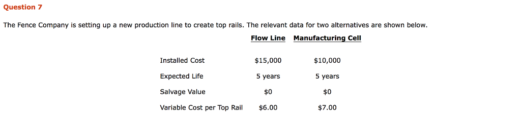 Question 7
The Fence Company is setting up a new production line to create top rails. The relevant data for two alternatives are shown below.
Flow Line Manufacturing Cell
Installed Cost
$15,000
$10,000
Expected Life
5 years
5 years
Salvage Value
$0
$0
Variable Cost per Top Rail
$6.00
$7.00