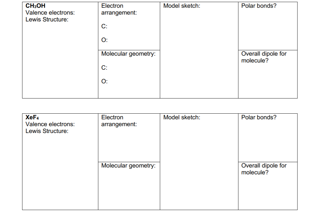 CH3OH
Valence electrons:
Lewis Structure:
Electron
Model sketch:
Polar bonds?
arrangement:
С:
O:
Molecular geometry:
Overall dipole for
molecule?
C:
O:
XeF4
Electron
Model sketch:
Polar bonds?
Valence electrons:
arrangement:
Lewis Structure:
Molecular geometry:
Overall dipole for
molecule?
ö
