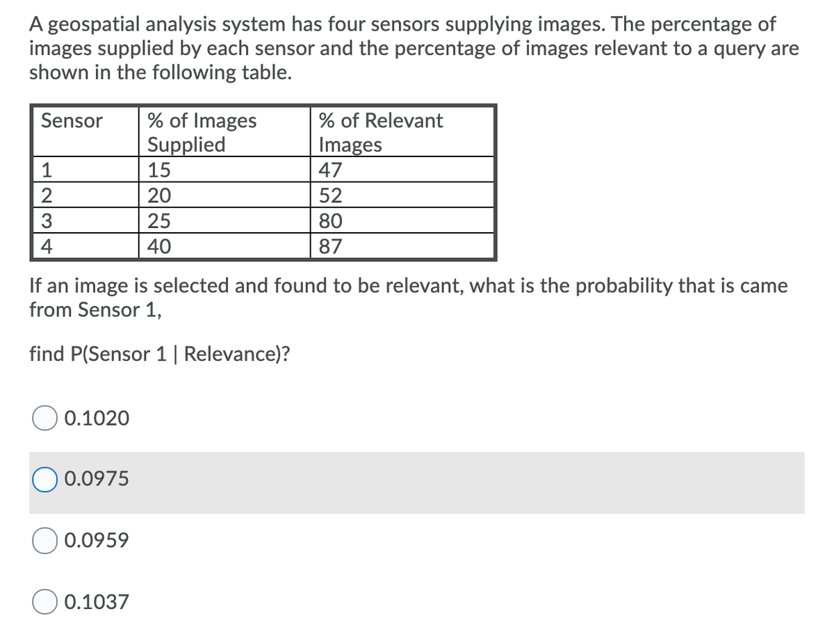 A geospatial analysis system has four sensors supplying images. The percentage of
images supplied by each sensor and the percentage of images relevant to a query are
shown in the following table.
Sensor
% of Images
% of Relevant
Supplied
Images
47
1
15
2
20
52
3
25
80
4
40
87
If an image is selected and found to be relevant, what is the probability that is came
from Sensor 1,
find P(Sensor 1 | Relevance)?
0.1020
0.0975
0.0959
0.1037
