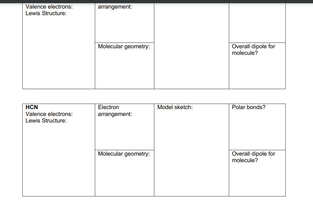Valence electrons:
arrangement:
Lewis Structure:
Molecular geometry:
Overall dipole for
molecule?
HCN
Electron
Model sketch:
Polar bonds?
Valence electrons:
Lewis Structure:
arrangement:
Molecular geometry:
Overall dipole for
molecule?
