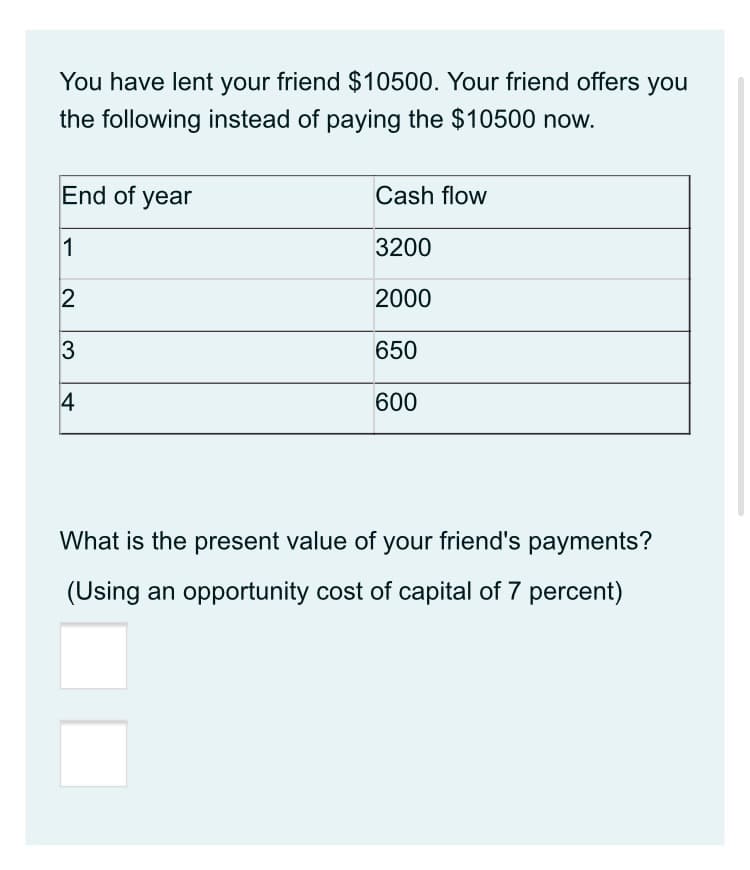 You have lent your friend $10500. Your friend offers you
the following instead of paying the $10500 now.
End of year
Cash flow
1
3200
2
2000
650
4
600
What is the present value of your friend's payments?
(Using an opportunity cost of capital of 7 percent)
