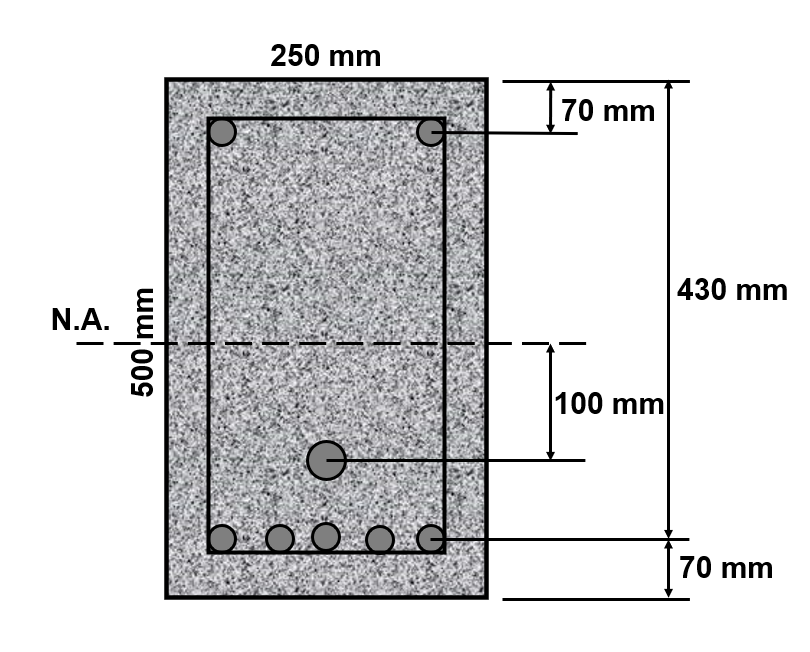 250 mm
70 mm
| 430 mm
N.A.
|100 mm
b0.0 0 G
70 mm
ww 009
