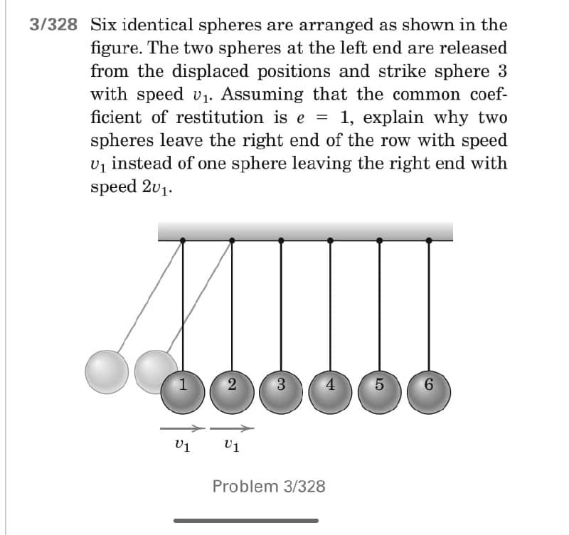 3/328 Six identical spheres are arranged as shown in the
figure. The two spheres at the left end are released
from the displaced positions and strike sphere 3
with speed v₁. Assuming that the common coef-
ficient of restitution is e =
1, explain why two
spheres leave the right end of the row with speed
U₁ instead of one sphere leaving the right end with
speed 201.
1
2
3
4
5
6
U1
U1
Problem 3/328